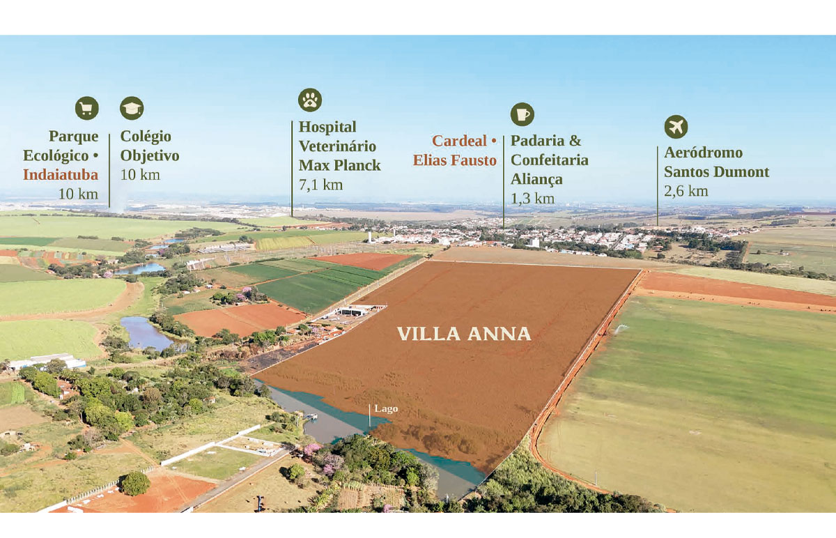 Residencial Villa Anna